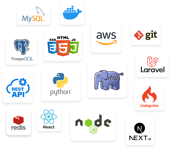 Technologies Behind Our Solutions