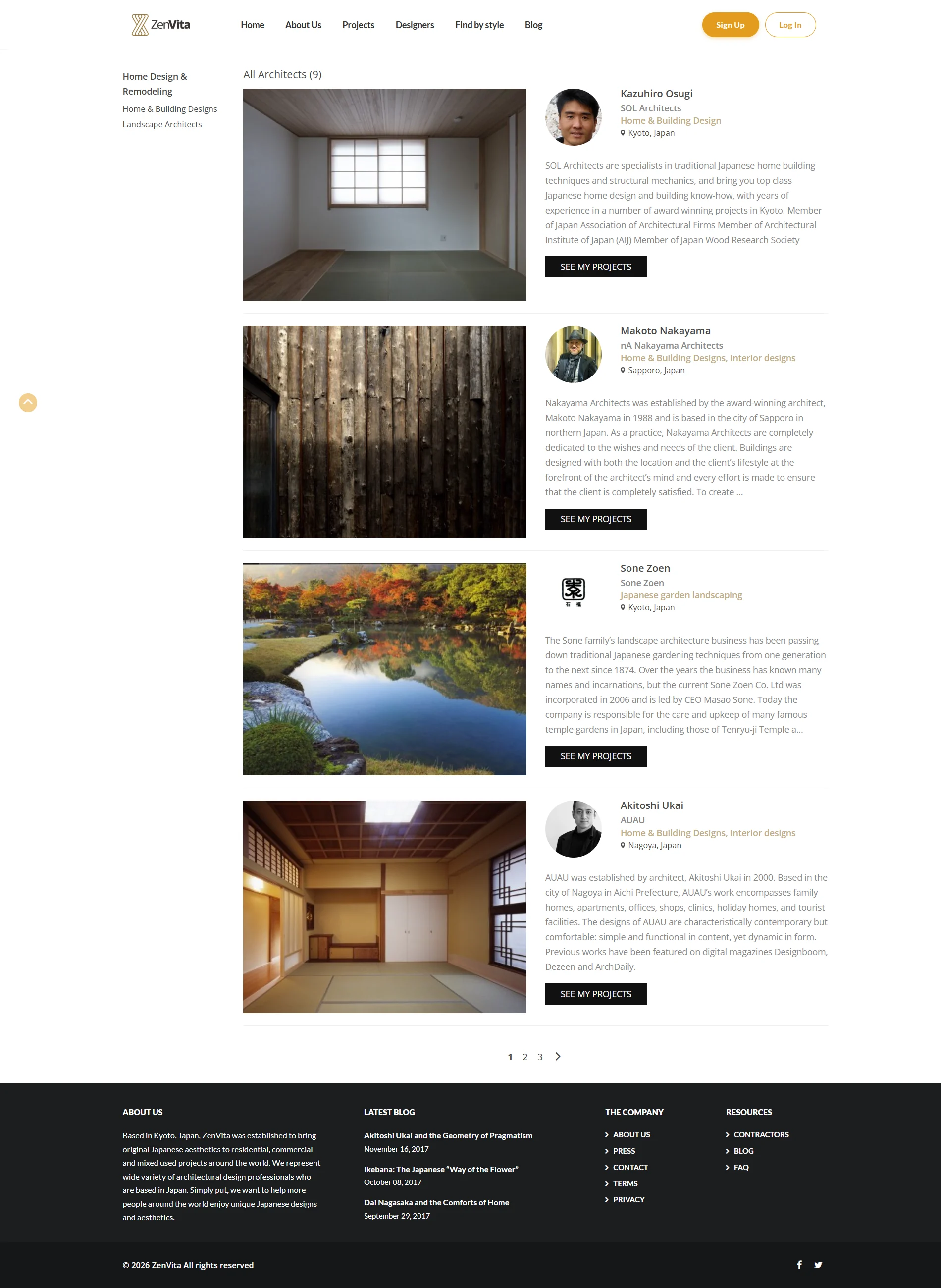 The people behind the work — ZenVita