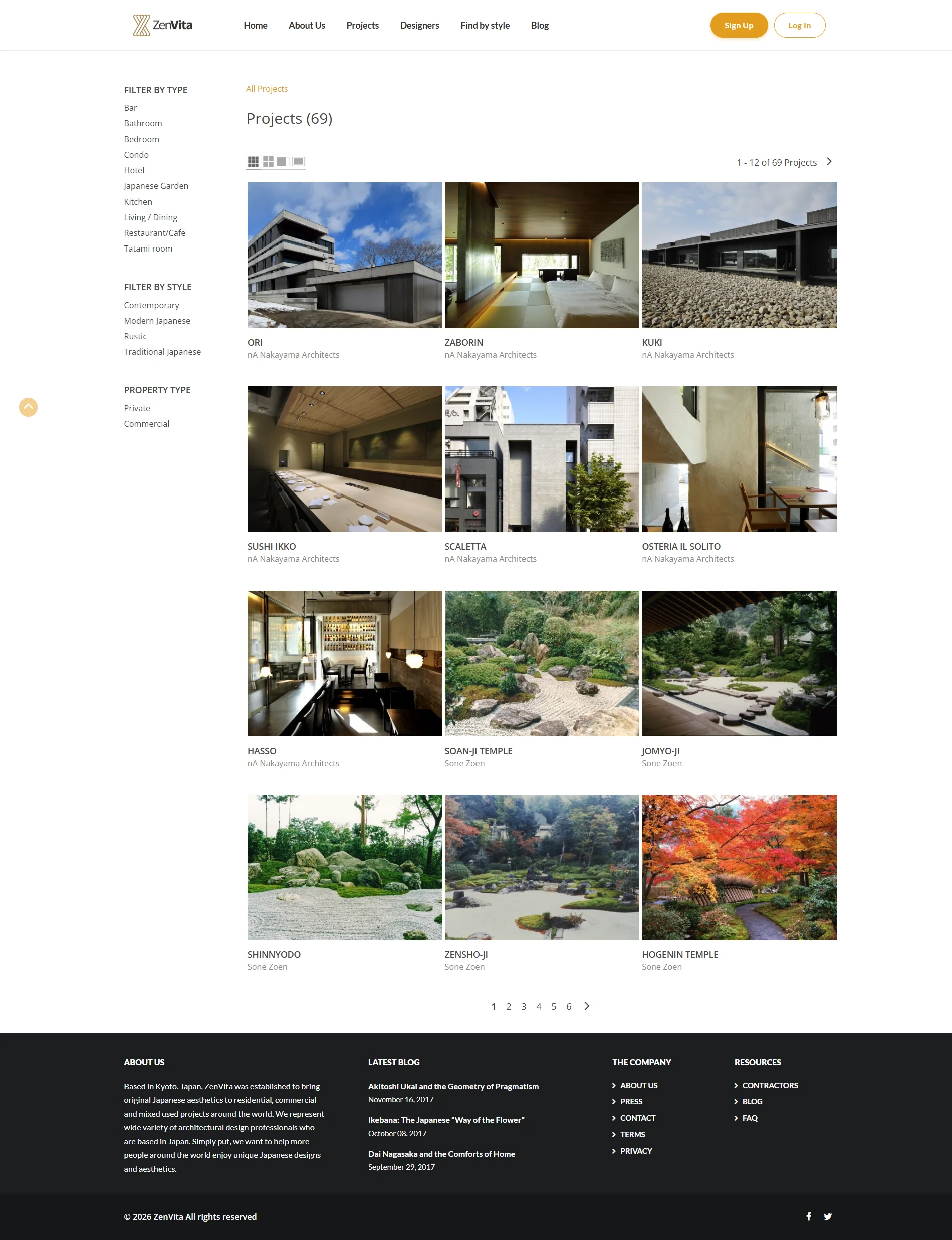 Projects organised for discovery — ZenVita