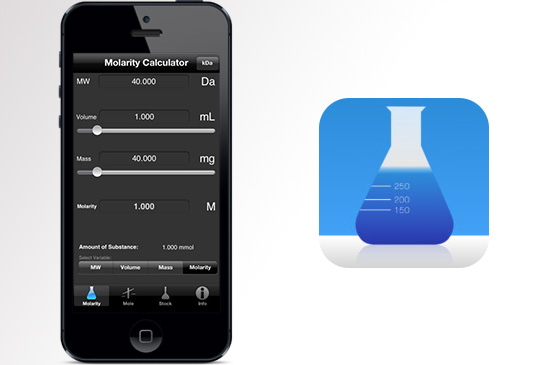 Laboratory Calculator