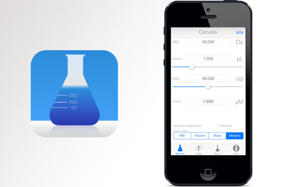 Laboratory Calculator