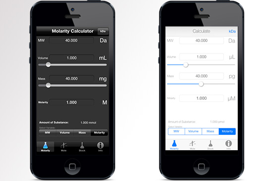 Laboratory Calculator